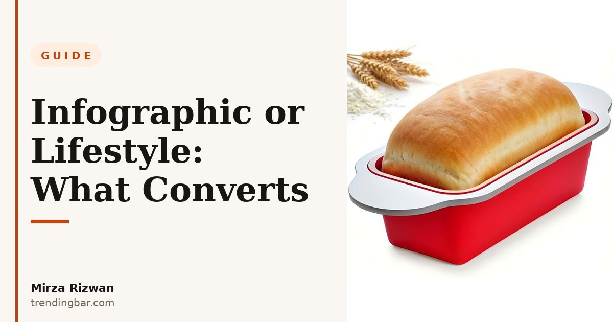 Photo of a silicone loaf pan with steel frame on a white background, used as the hero for a guide comparing Amazon infographic and lifestyle listing images