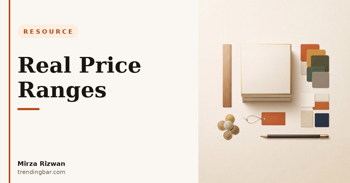 Blog hero: What Does Packaging Design Cost? Real Price Ranges — a packaging pricing guide by Mirza Rizwan with verified cost data
